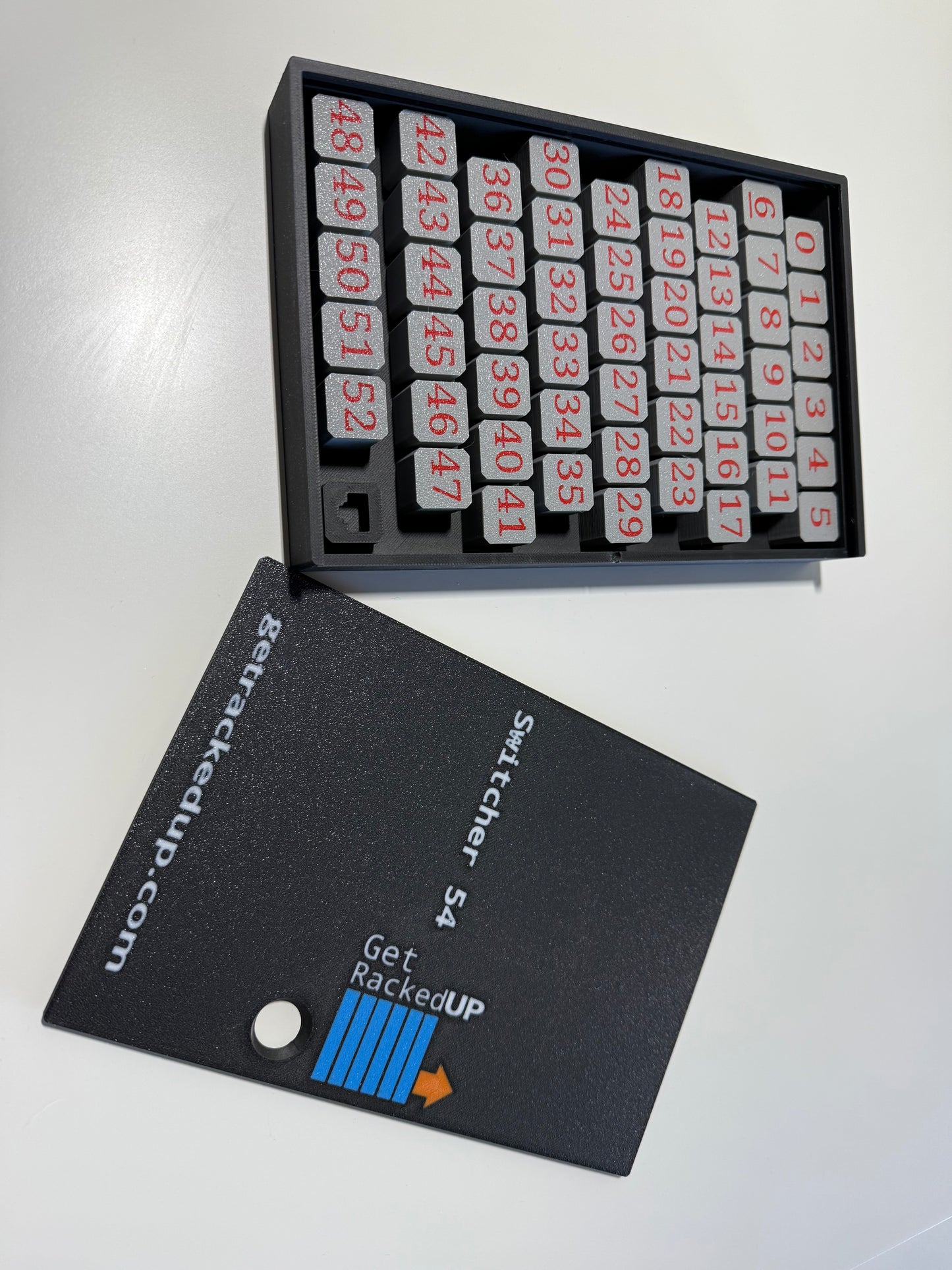 Network Switch Switcher Tool (Switcher 54)